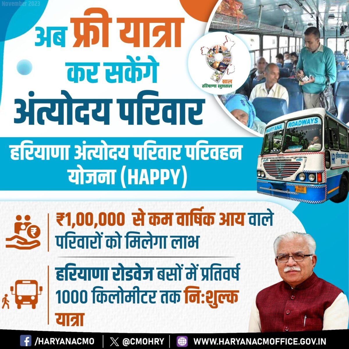 Haryana HAPPY Card